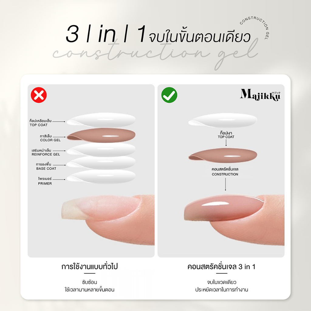 Majikku แคร์เจล คอนสตรัคชั่นเจล Construction Gel 3in1ครบจบในขวดเดียว เบสรองพื้น+เสริมหน้าเล็บ+สีเล็บ - รูปที่ 4