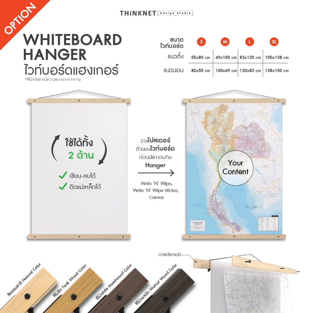 โปสเตอร์แผนที่ 4 ภาค เหนือ อีสาน กลางและตะวันออก ใต้ นิคมอุตสาหกรรม วางแผนธุรกิจ ขนาดใหญ่ ติดผนัง แขวน เปลี่ยนแผนที่ได้ - รูปที่ 5