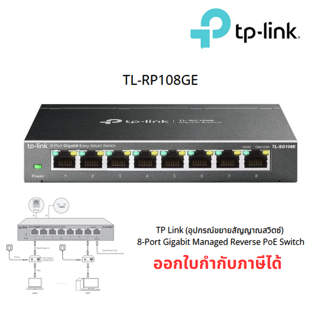 TP Link (อุปกรณ์ขยายสัญญาณสวิตซ์) 8-Port Gigabit Managed Reverse PoE Switch (TPL-TL-RP108GE) (LT)