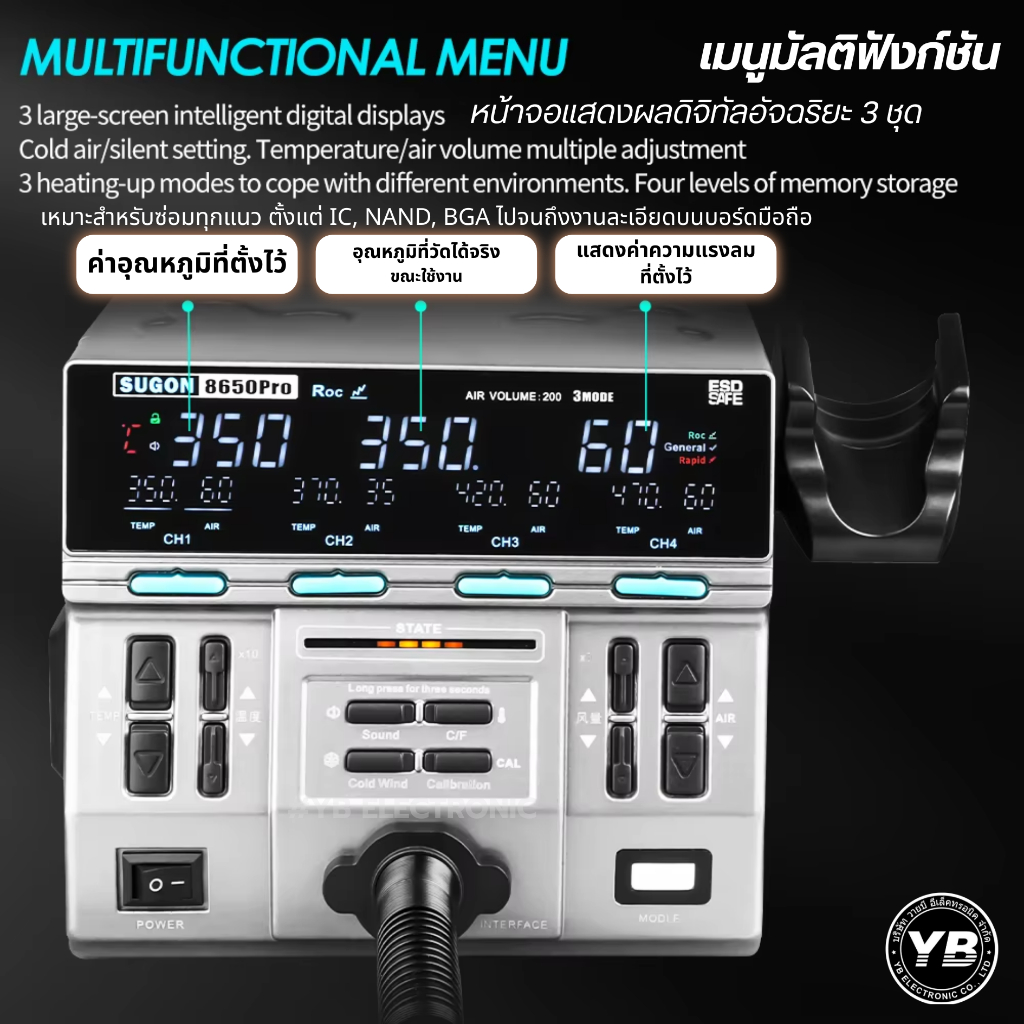 hot air เครื่องเป่าลมร้อนSUGON 8650 RRO 1300W แถมหัวให้สี่ตัว