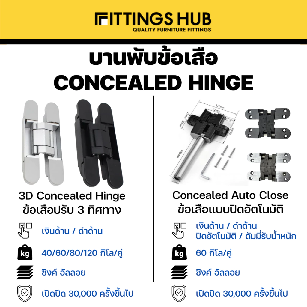 [1ชิ้น] บานพับซ่อน 3D บานพับข้อเสือ ปรับ 3 ทิศทาง บานพับประตู - FittingsHub