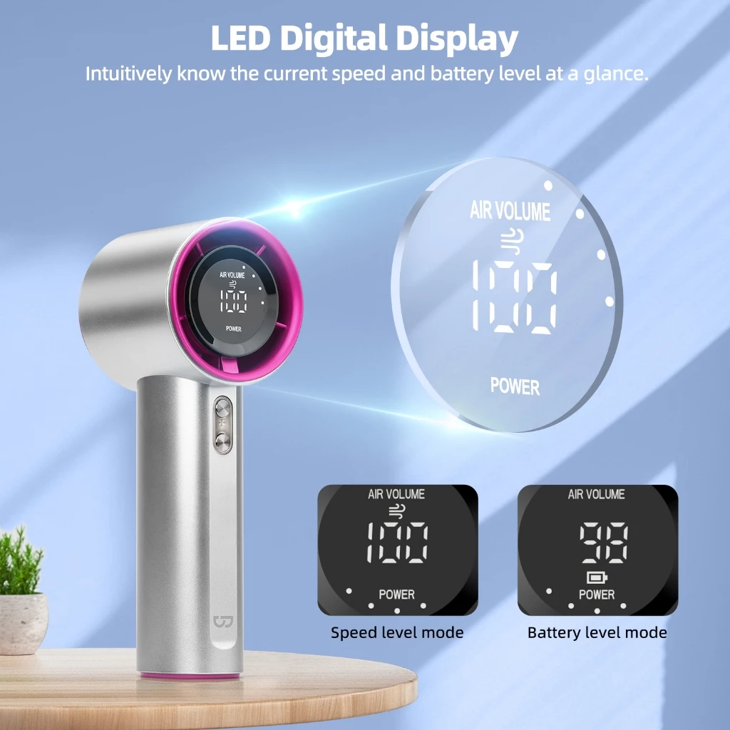 พัดลมพกพา GOOJODOQ GFS001 จอแสดงผล LED thumbnail 4