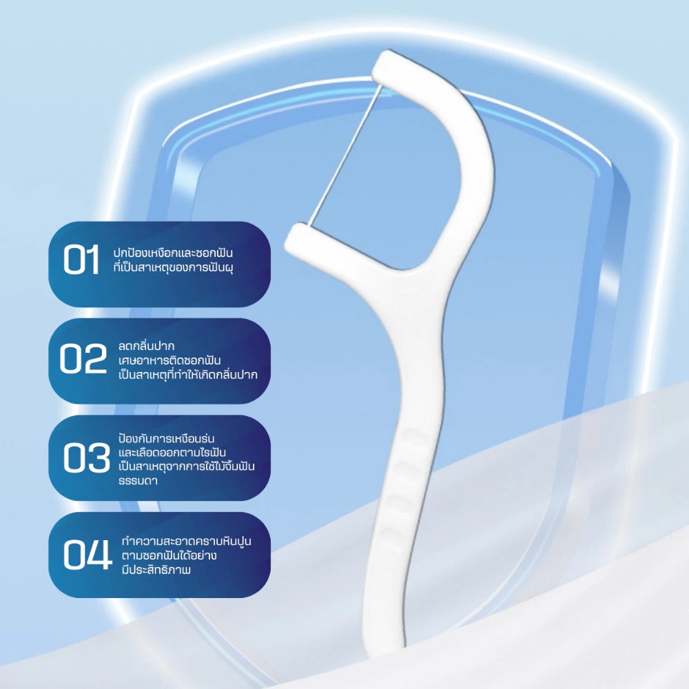 รูปภาพ 2