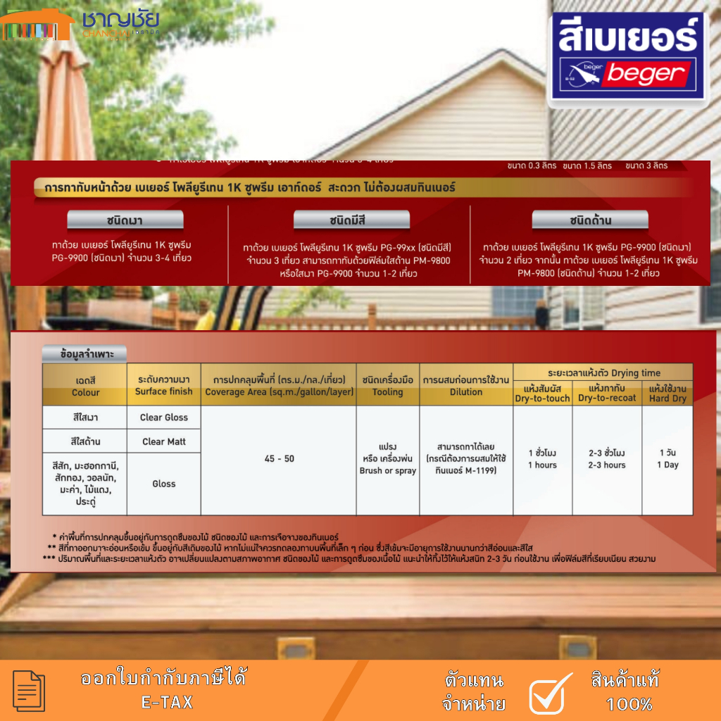 โพลียูรีเทน ชนิดเงา BEGER รุ่น 1K Supreme ขนาด 3 ลิตร - รูปที่ 5