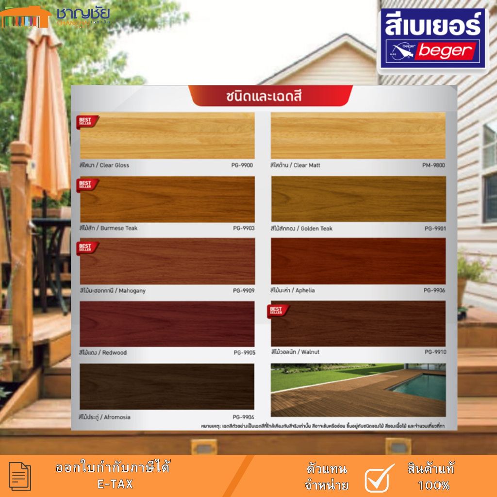 โพลียูรีเทน ชนิดเงา BEGER รุ่น 1K Supreme ขนาด 3 ลิตร - รูปที่ 2