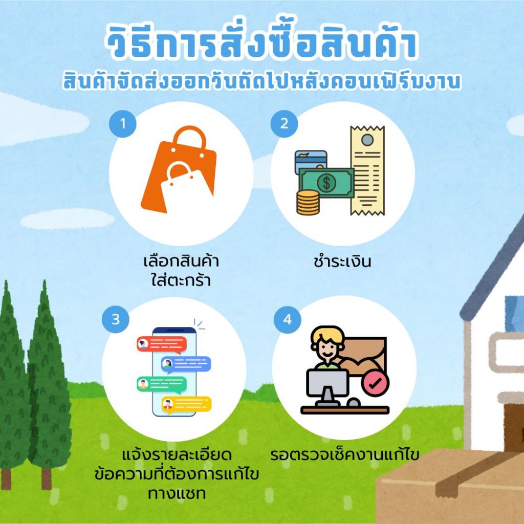 สติ๊กเกอร์ปิดรูฝาแก้ว กันน้ำหก แก้ไขใส่ชื่อเบอร์โทรได้ 1 แผ่น ได้ 45 ดวง - รูปที่ 2