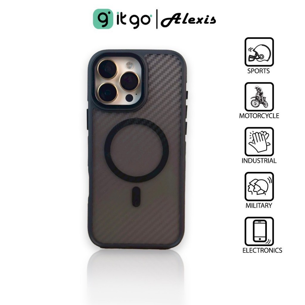 เคส Alexis Magnetic แคปล่า - เอาอยู่ทุกการกระแทก Magnetic ติดแน่น!!!