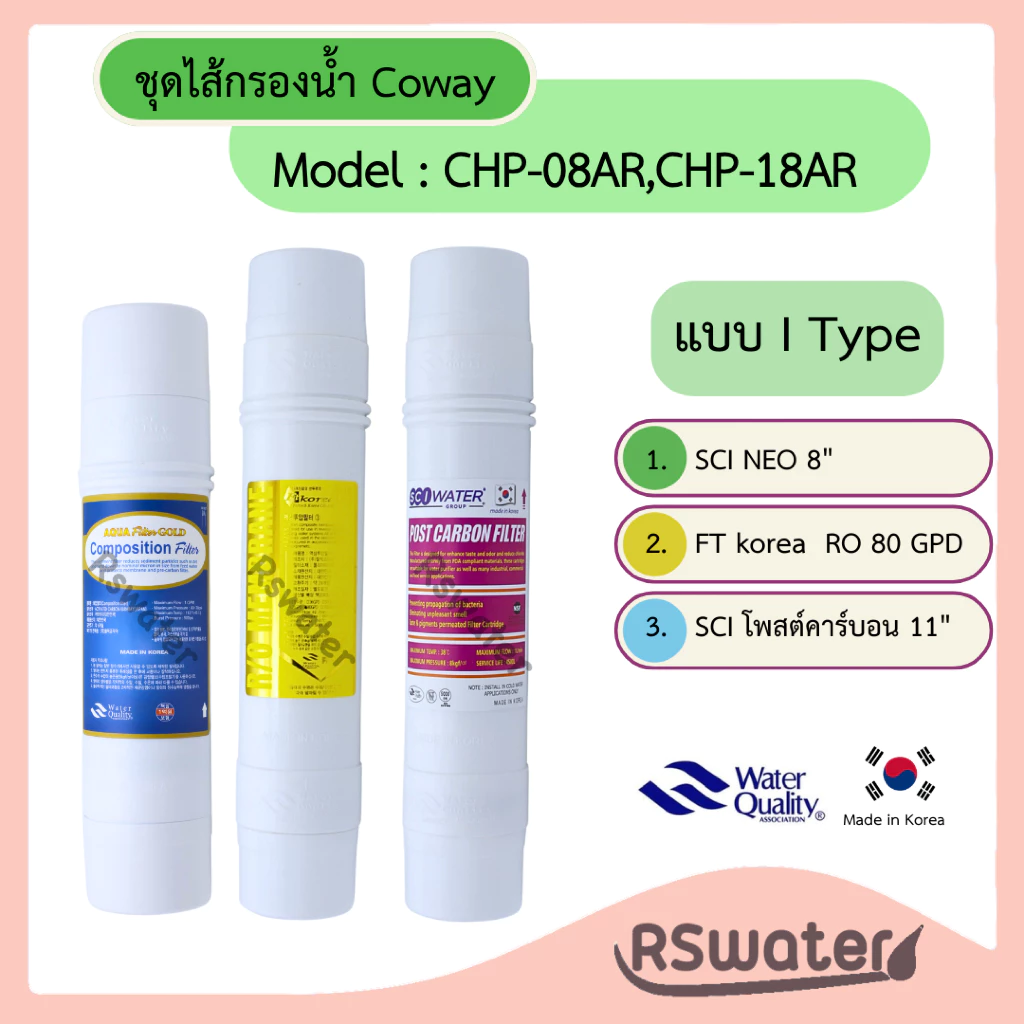 ชุดไส้กรองน้ำ อินไลน์ ระบบ RO สำหรับ Coway CHP-08AR / CHP-18AR / วิลล่าเอ็ม thumbnail 6
