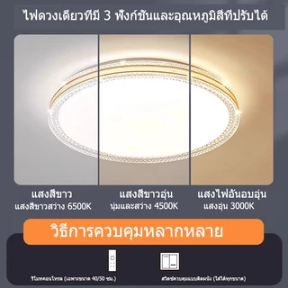 GOGEOUS โคมไฟเพดาน LED สว่างมาก ไฟติดเพดาน ไฟห้องนอน ไฟ3สี(3000-6500K) ปรับแสงได้ พร้อมรีโมท ไฟมินิมอล