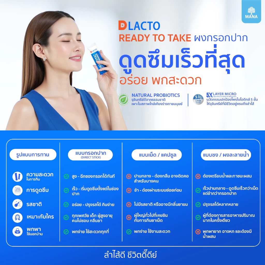 ของแท้ 100% ✅ DLACTO PROBIOTICS โพรไบโอติกส์ หญิงรฐา ขับถ่ายคล่องไม่ปวดบิด หมดปัญหาท้องอืด อึดอัดแน่น thumbnail 4
