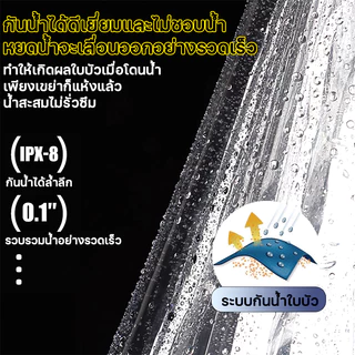 คุณภาพญี่ปุ่น ARIDOO ผ้าใบกันฝน ผ้าใบใส การส่งผ่านแสง 100% ผ้าเต้นกันฝน ผ้าใบกันแดดฝน ผ้าใบกันแดดกันฝน ผ้าใบใสกันฝน