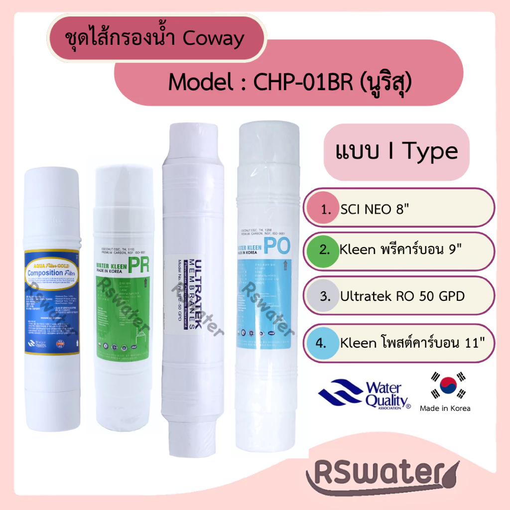 ชุดไส้กรองน้ำอินไลน์ RO สำหรับ Coway รุ่น CHP-01BR thumbnail 4