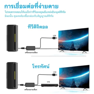 เสาอากาศทีวีดิจิตอล พร้อม Smart Amplifier รุ่นใหม่ล่าสุด สำหรับรับสัญญาณทีวีดิจิตอลระดับไฮเอนด์ รองรับ DVB-T2