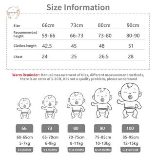 🔥🔥ชุดบอดี้สูทเด็กผู้หญิงราคาถูกที่ดีที่สุด👶🏻 แขนสั้น บอดี้สูท สำหรับเด็กแรกเกิด 4 ชิ้น 💎พร้อมส่ง🎈 (0-24 เดือน)