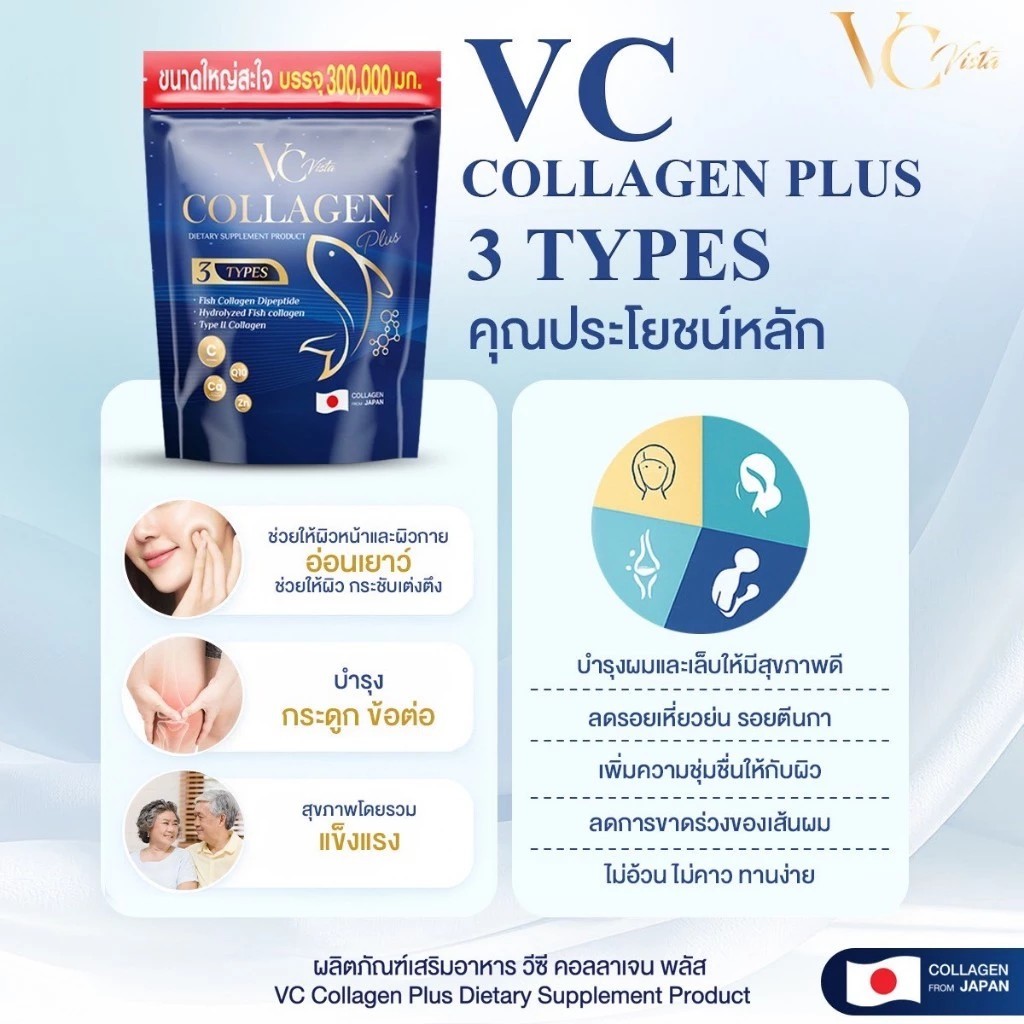 ของแท้-พร้อมส่ง VC collagen วีซีคอลลาเจนถุงรีฟิล โปร 5 ห่อใหญ่ บำรุงข้อเข่าและกระดูก ฝ้า กระ บำรุงภายใน - รูปที่ 6