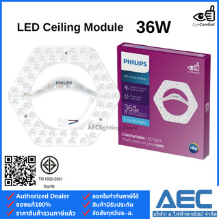 PHILIPS แผงไฟติดเพดาน LED Ceiling Module 36W แสงขาว Cool daylight