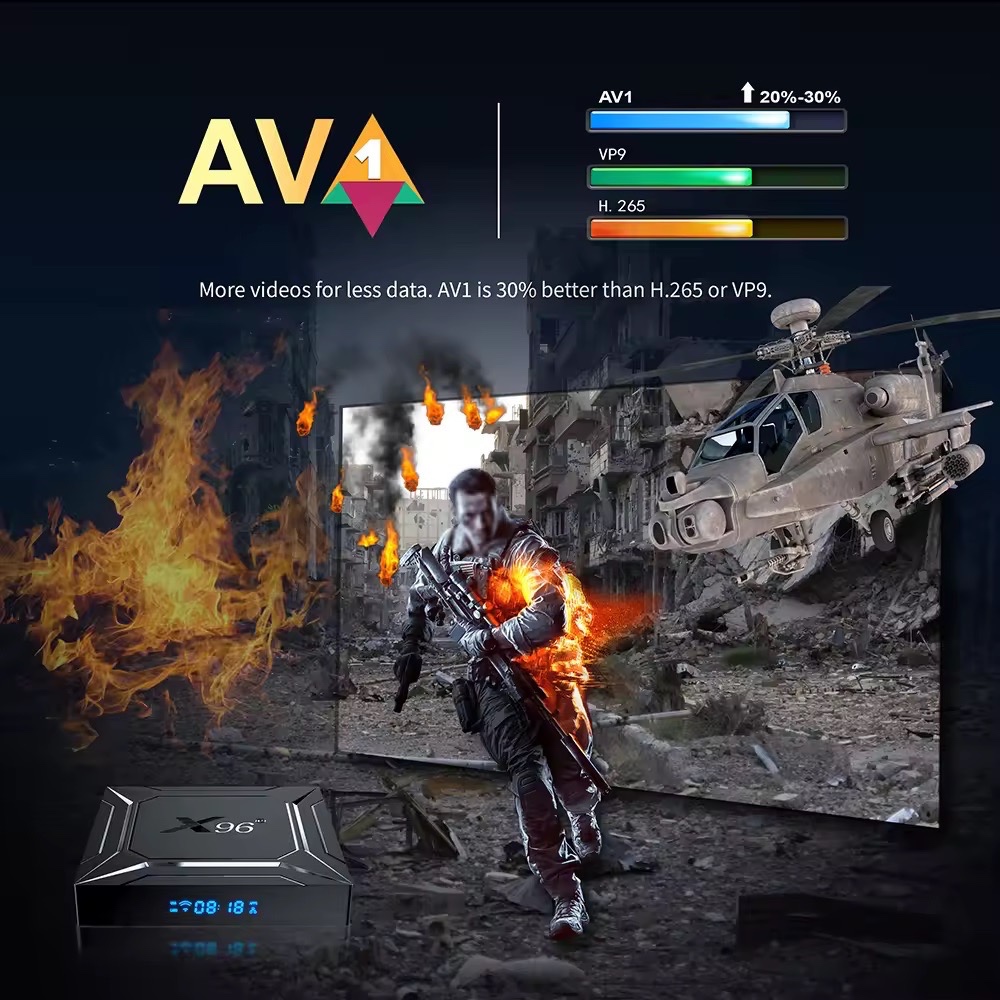 X96 M200 X5M Android 14.0 Amlogic S905X5M 2.4G/5G Wifi6 8K BT5.0 1000M Smart Tv Box ราคา ถูกที่สุด ดีลบีเคเค แกลเลอรีภาพที่ 6
