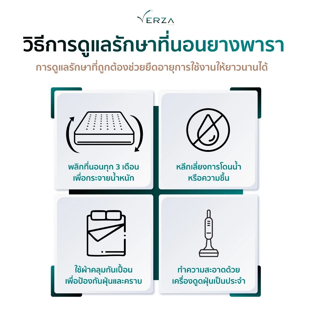 ที่นอนเมมโมรี่โฟมเจลเย็น Verza รุ่น Luna หนา 6 นิ้ว thumbnail 8