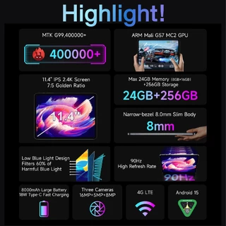 🇹🇭 (ฟรีหูฟัง) Bmax i12 Power Tablet จอ 11.4 "2.4K│MTK Helio G99│RAM 6/8GB + ROM 128/256GB│Android 15 8000mAh │ประกัน 1ปี