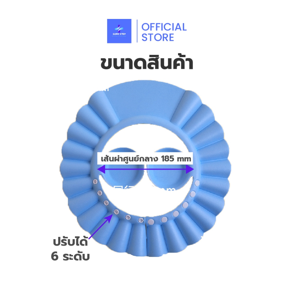 หมวกอาบน้ำผู้ใหญ่ หมวกสระผม หมวกกันแชมพูเข้าตา มีที่ปิดหู ปรับระดับได้ โฟมหนา ราคา ถูกที่สุด ดีลบีเคเค แกลเลอรีภาพที่ 2