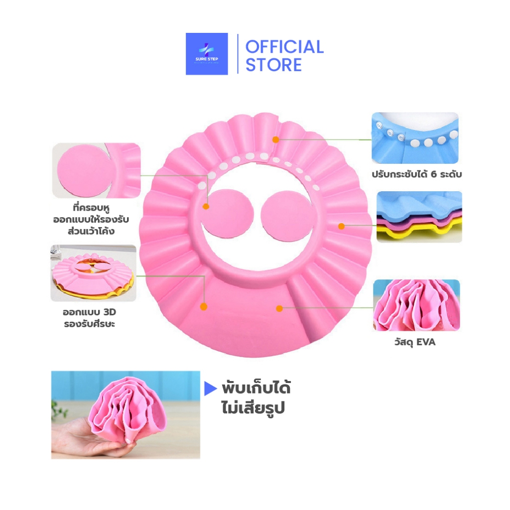 หมวกอาบน้ำผู้ใหญ่ หมวกสระผม หมวกกันแชมพูเข้าตา มีที่ปิดหู ปรับระดับได้ โฟมหนา ราคา ถูกที่สุด ดีลบีเคเค แกลเลอรีภาพที่ 3