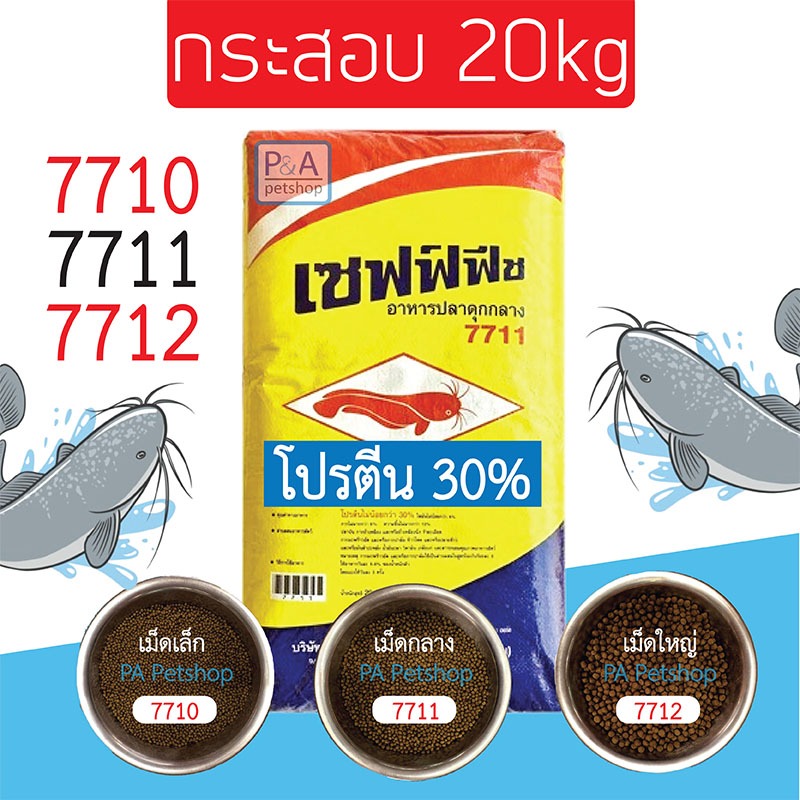 [ยกกระสอบ 20kg] เซฟฟ์ฟีช_อาหารปลาดุกเล็ก-ใหญ่ 7710-7712.