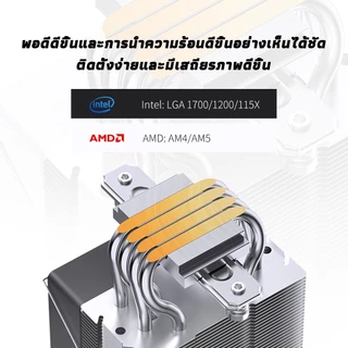 🔥JONSBO🔥CPU AIR COOLER❄️CR1400 EVO ARGB CPU Cooling fan PC CPUหม้อน้ำทาวเวอร์ 4ท่อทองแดง ปิดเสียง รองรับ Intel แล AMD