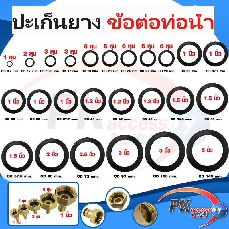 ปะเก็นยาง โอริง ยางรองกันน้ำรั่วซึม สีดำ มีให้เลือกหลายขนาด