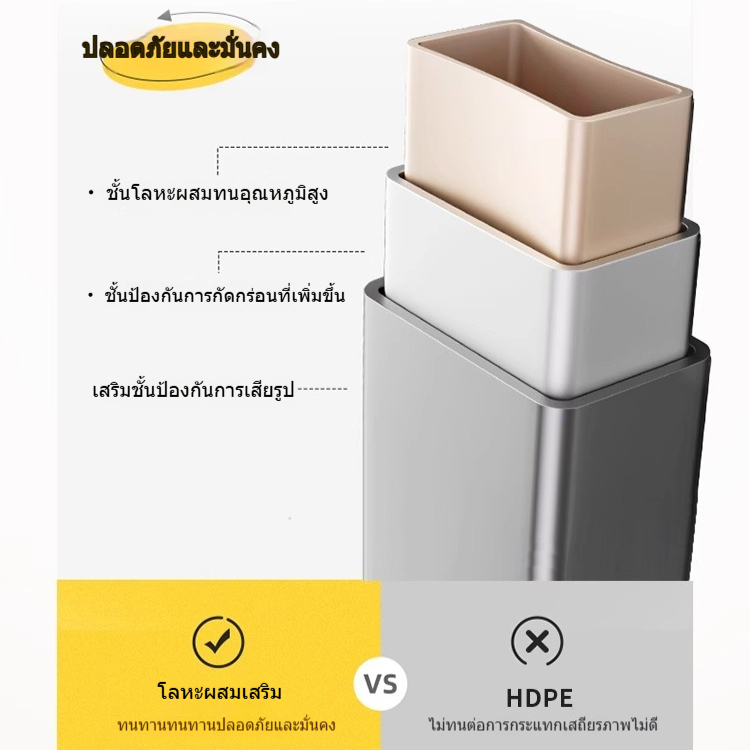 รูปภาพ 6