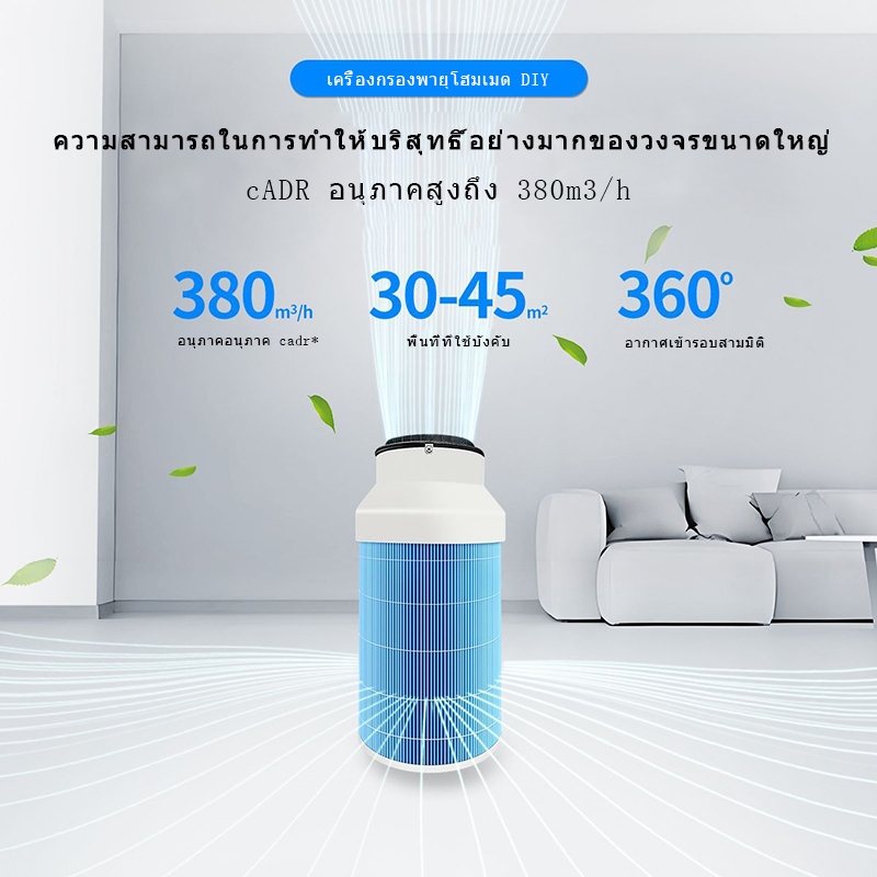 DIY Air เครื่องฟอกพัดลม HEPA เหมาะสำหรับเครื่องฟอก Xiaomi Air 1 2 3 2S 2H 3H PRO 2C 3C FORMALLEHYDE การกำจัดกลิ่น PM2.5 รูปที่ 6