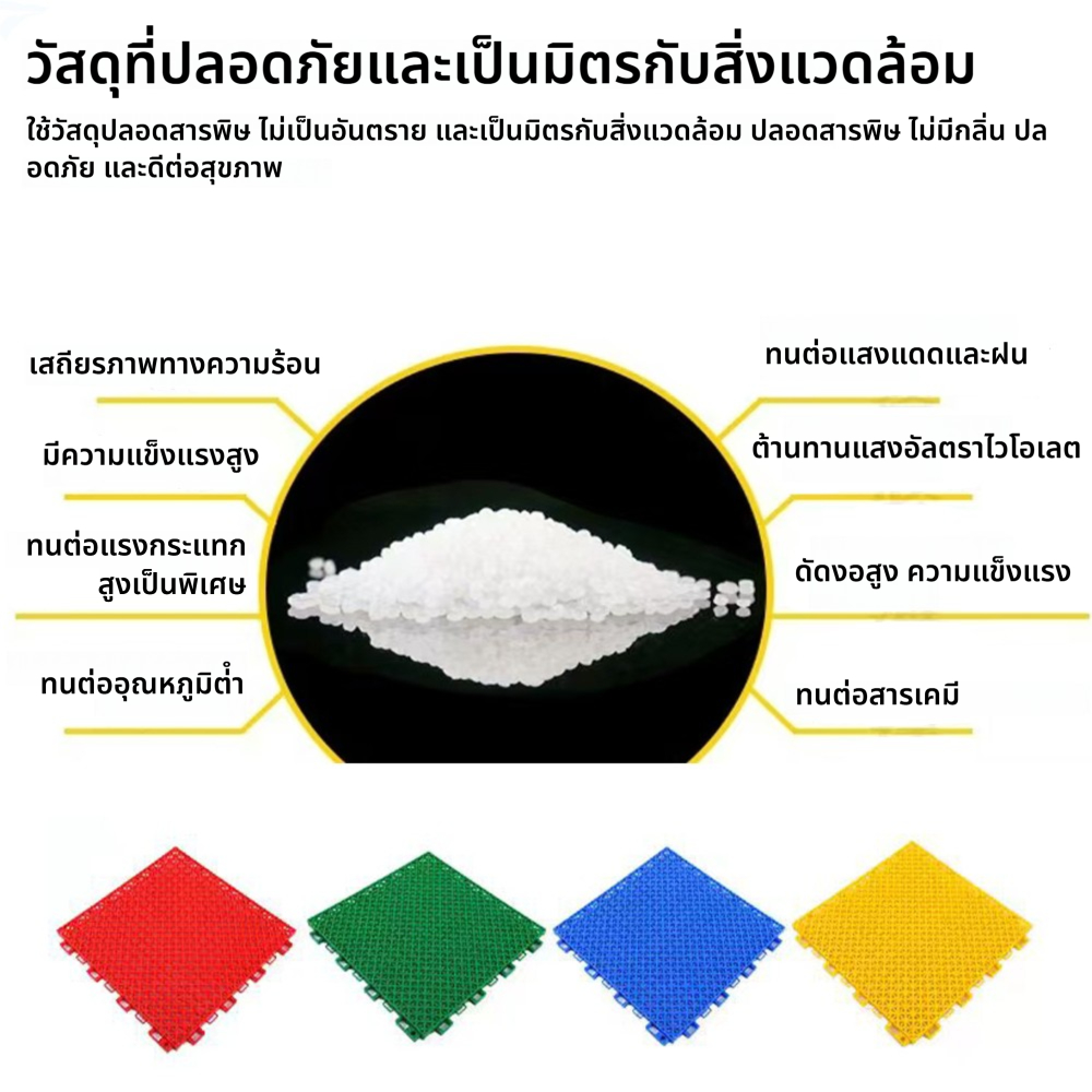 แผ่นกันลื่น แผ่นรองกันลื่น แผ่นรองในห้องน้ำ ห้องครัวระเบียง ระบายน้ำได้เร็วไม่สะสมน้ำ ขนาด 25*25cm - รูปที่ 3