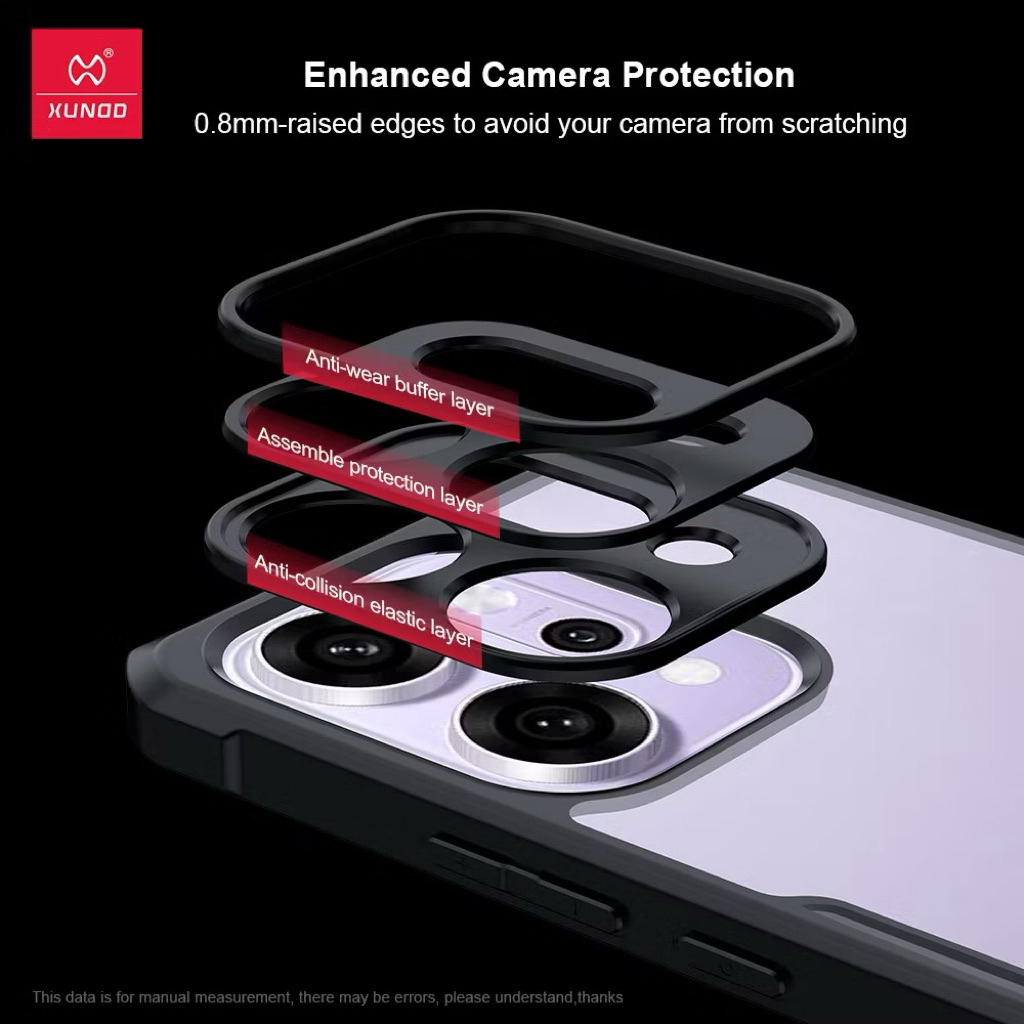 “พร้อมส่ง”เคสXundd เคสกันกระแทก รองรับรุ่น Realme 14(5G) - รูปที่ 3