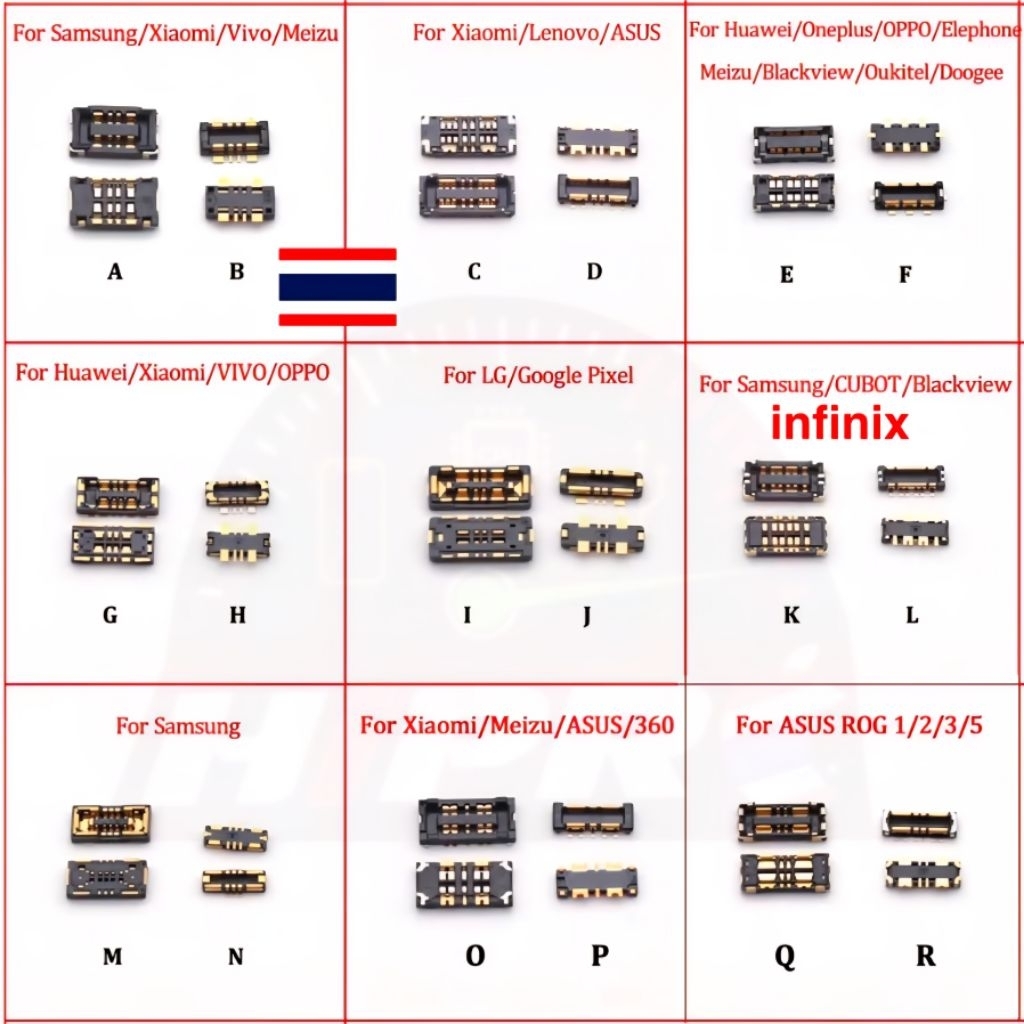 socket ซ๊อคเกต ซ็อคเกต ซอกเกต แบต ขั้วแบต แบตเตอรี่ Samsung opp infinix อะไหล่ ซ่อม มือถือ