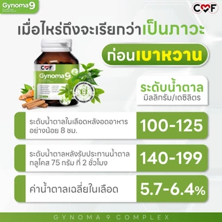 CMF Gynomaa 9 ลดเบาหวาน (3 กระปุก )คุมน้ำตาล By ซี ศิวัฒน์