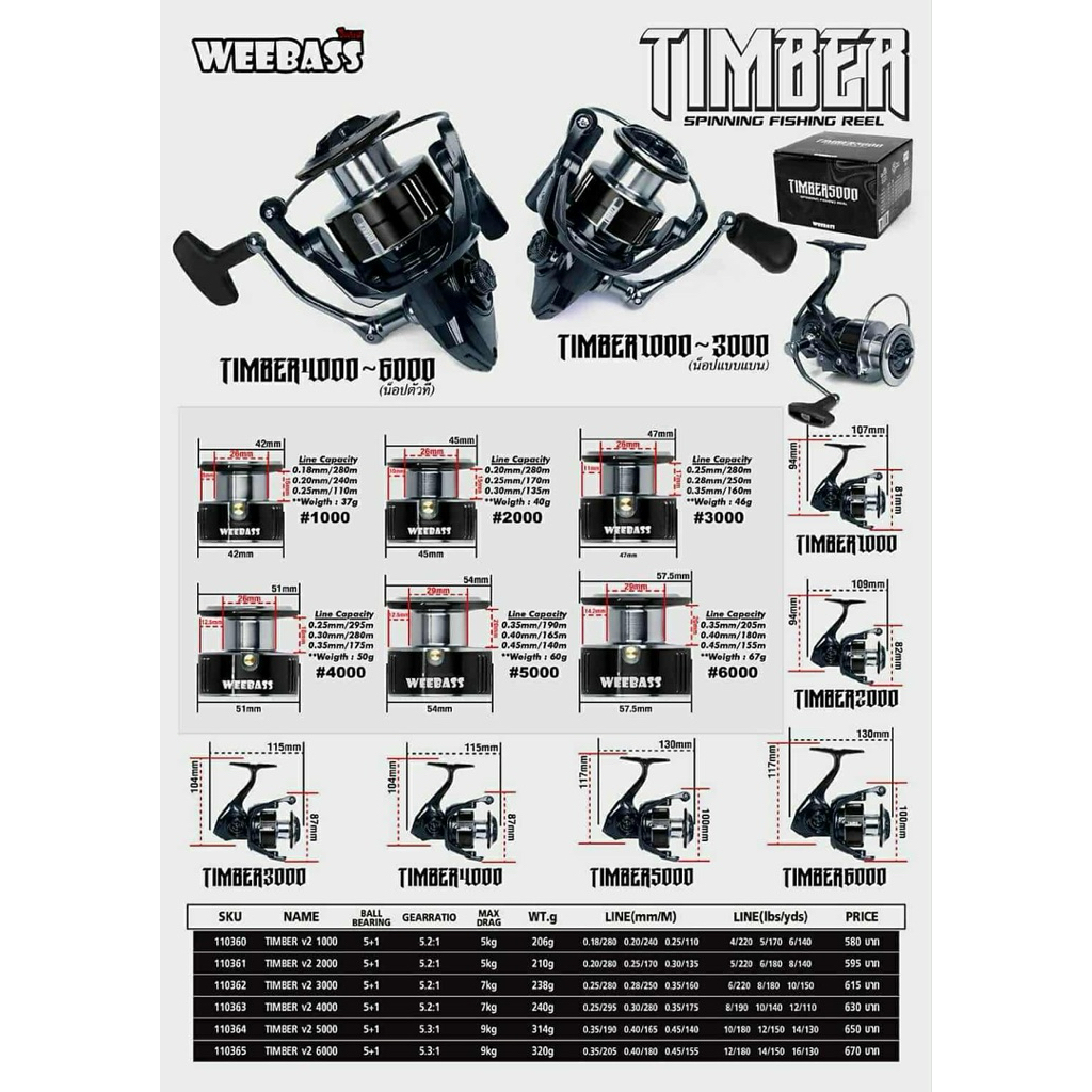 WEEBASS TIMBER V2 รอกสปินนิ่งรุ่นใหม่ล่าสุด 2025