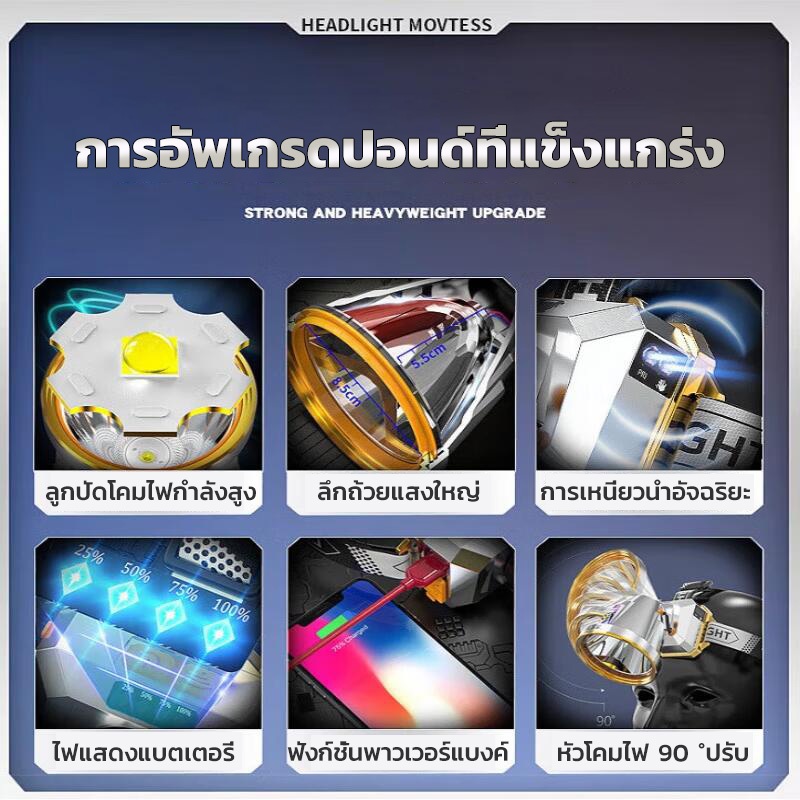 KAISER ไฟฉายคาดหัว ไฟคาดหัว ส่องไกล ไฟคาดหัว LED ส่องกบ เดินป่า ลุยฝนได้ สว่างมาก รับประกันความสว่าง L-42 - รูปที่ 6