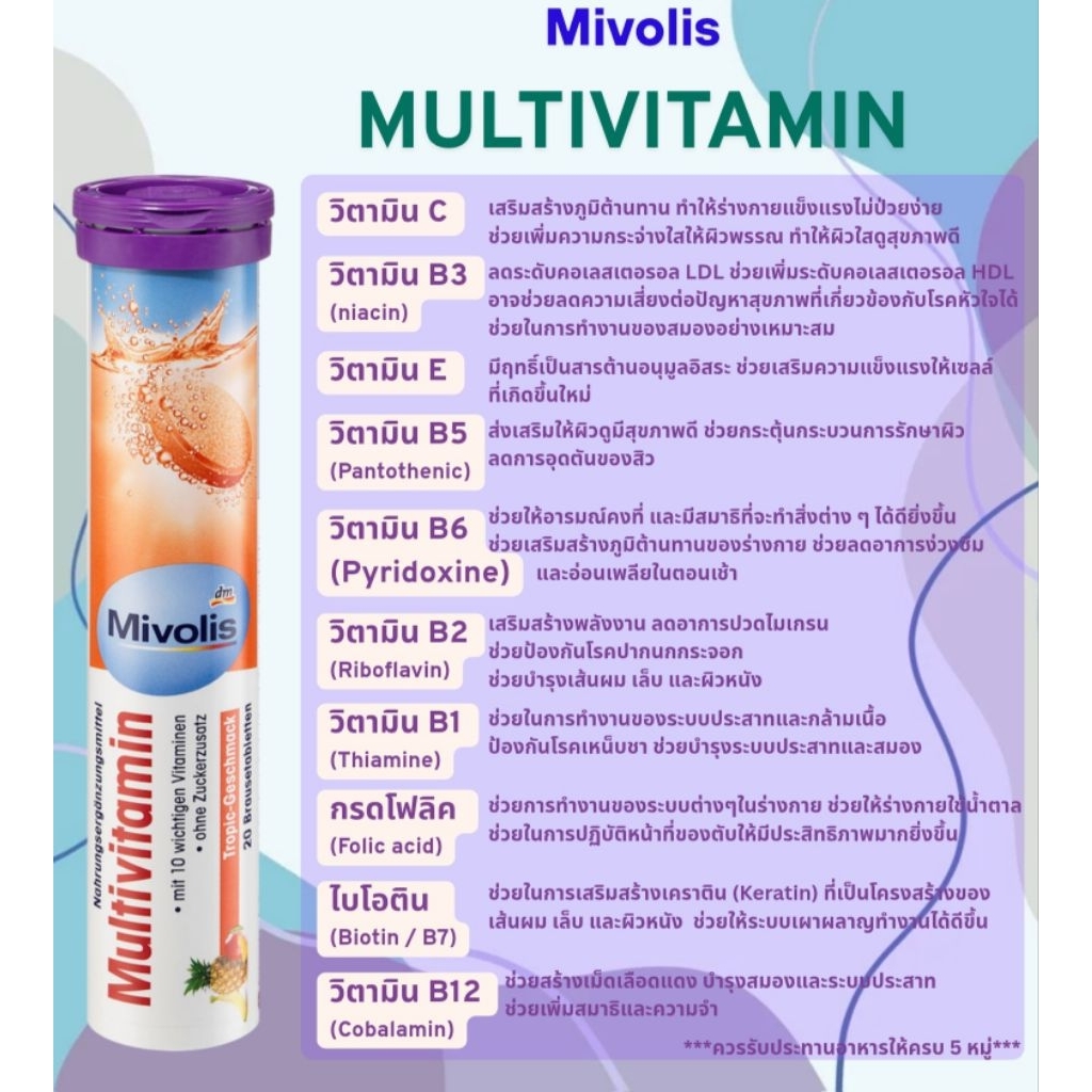 ของแท้/พร้อมส่ง Mivolis Multivitamin วิตามินสำคัญ 10 ชนิด เม็ดฟู่ละลายน้ำ 20 เม็ด ไม่เติมน้ำตาล