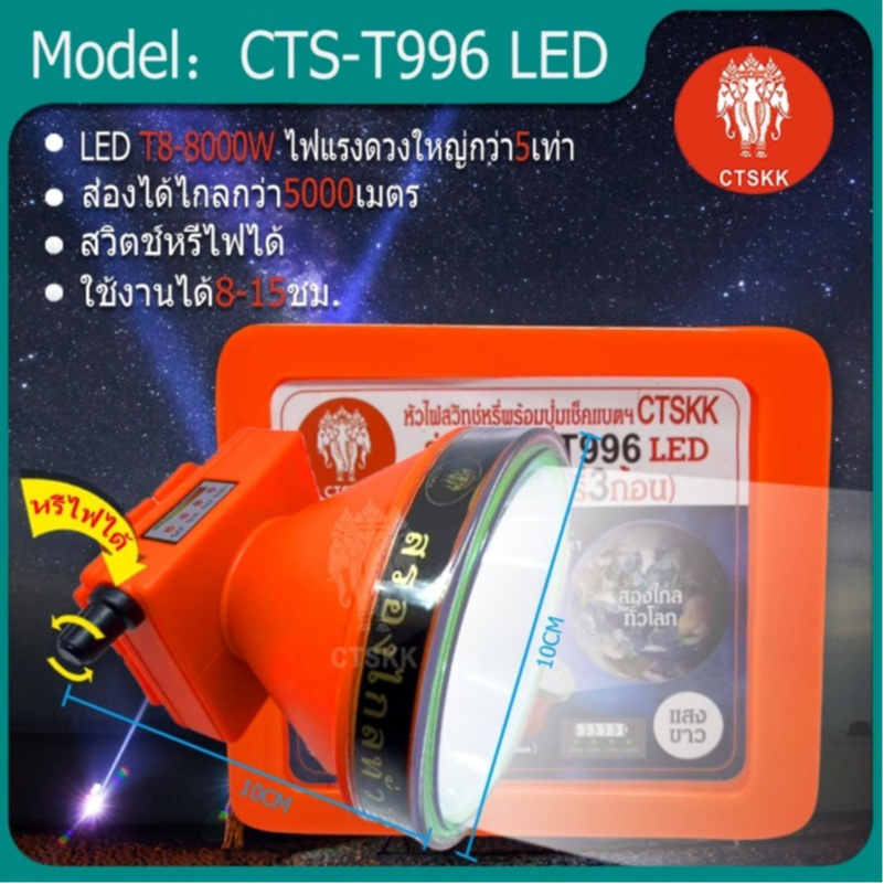 🔥รุ่นใหม่🔥 ( ประกัน 1 ปี ) แบต3ก้อน ไฟฉายคาดหัว TS-996 7600mAh สว่างมาก ปุ่มเปิดไฟแบบหรี่ มีสถานะบอกแบต พร้อมส่ง
