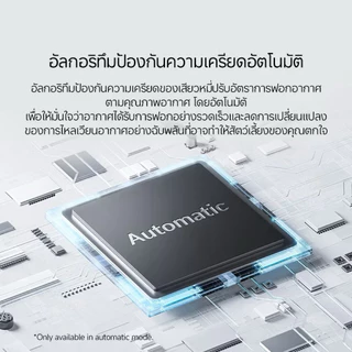 Xiaomi Smart Pet Care Air Purifier ดูดซับกลิ่นสัตว์เลี้ยงได้,ควบคุมอัจฉริยะผ่านแอป ประกันศูนย์ 1ปี