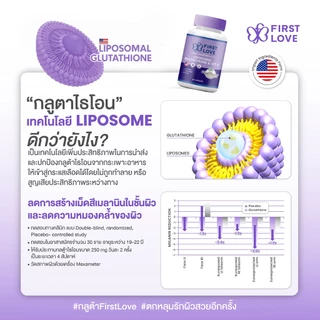 (1เดือน) กลูต้าไลโปโซม Glutathione Liposomal + Vitamin C Liposomal อาหารเสริมผิว ดูแลผิว FirstLove