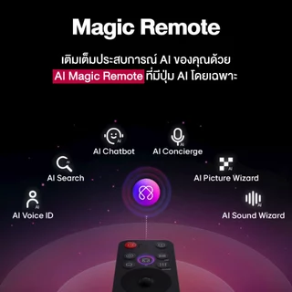 LG 55QNED86ASA QNED 55 นิ้ว evo AI MiniLED 4K Smart TV 120Hz webOS HDR10 AI ThinQ 2025 ประกันศูนย์