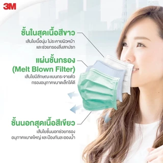 3M Nexcare Medical Earloop Mask หน้ากากอนามัย สีเขียว [1 กล่อง 50 ชิ้น ] หน้ากาก 3 ชั้น หายใจสะดวก