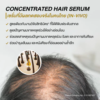 HERBITAGE RESVERA' Hair Rejuvenating Set เซรั่ม + แชมพูบำรุง ลดผมขาดหลุดร่วง ( LH )