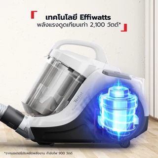 [สินค้าใหม่] เครื่องดูดฝุ่นแบบกล่องไร้ถุงเก็บฝุ่น Swift Power Cyclonic แรงดูด 2100 วัตต์ รุ่น TW2947EA