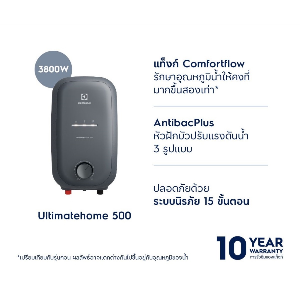 ELECTROLUX UltimateHome 500 เครื่องทำน้ำอุ่น รุ่น EWE381QX-G4 3800 วัตต์ สีดำ  รับประกัน 2 ปี