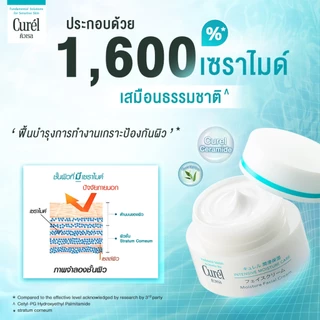 คิวเรล อินเทนซีฟ มอยส์เจอร์ แคร์ มอยส์เจอร์ เฟเชี่ยล ครีม.70g