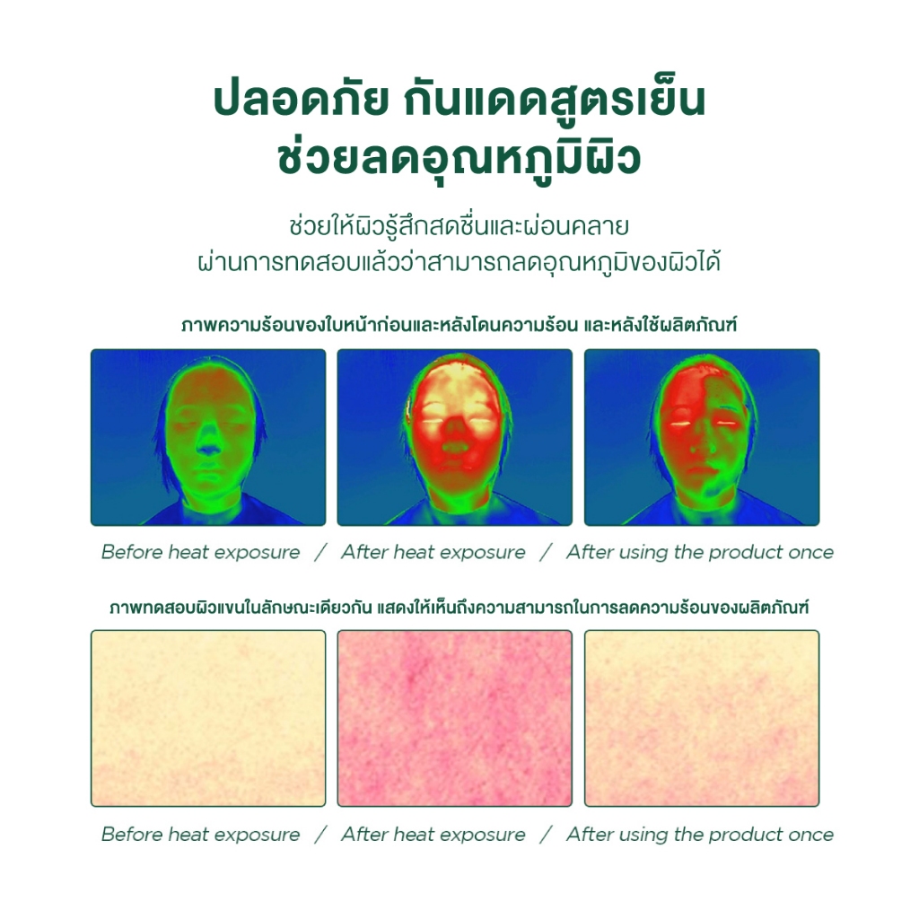 [ New ] SKIN1004 Madagascar Centella  TEA-TRICA  Shoothing Sun Milk SPF50+ PA+++ 50ml. - รูปที่ 4