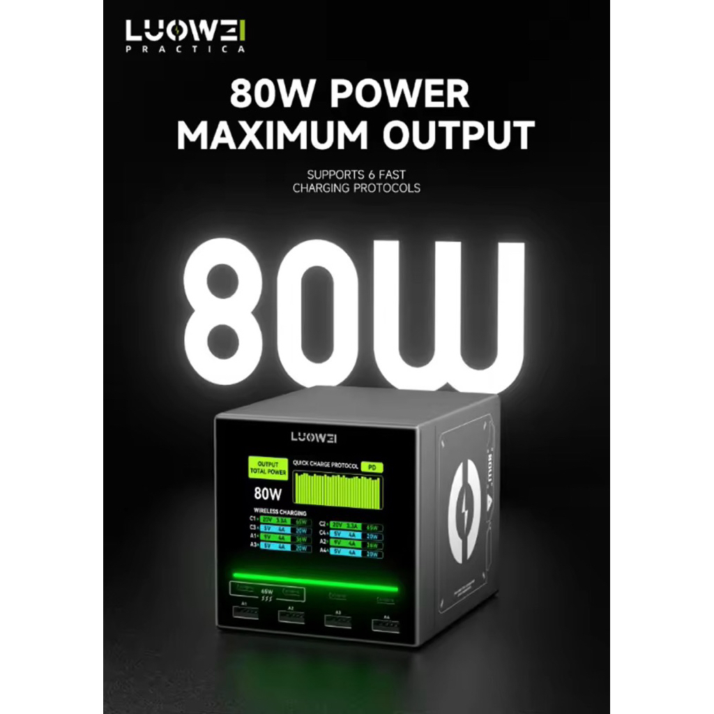 เครื่องชาร์จแบต (8ช่อง) LuoWei LW-U1 Mini 80w
