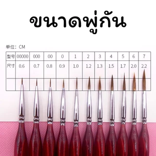 เซ็ตพู่กันหัวแหลม 11 ด้าม สำหรับวาดภาพ ละเอียด ตัดเส้น วาดโมเดล สีน้ำ สีอะคริลิค พร้อมส่ง