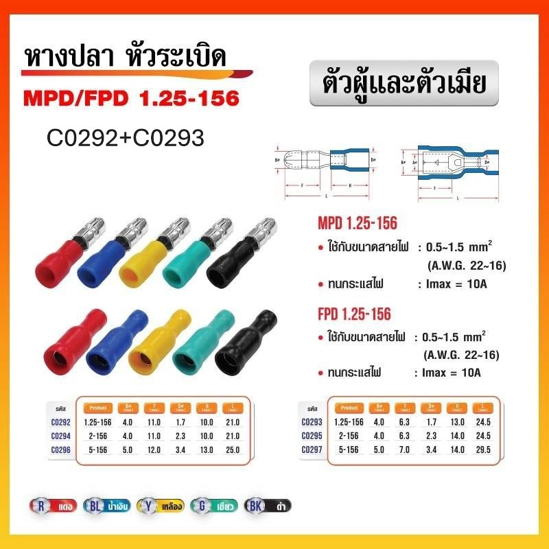 หางปลา หัวระเบิด MPD/FPD 1.25-156 (ตัวผู้+ตัวเมีย)